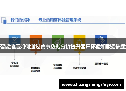 智能酒店如何通过赛事数据分析提升客户体验和服务质量