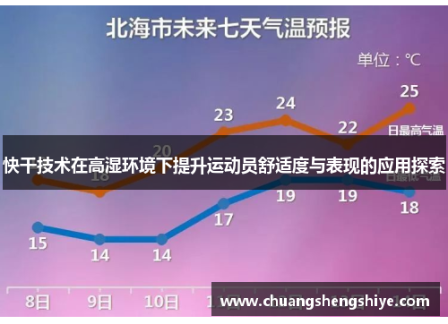 快干技术在高湿环境下提升运动员舒适度与表现的应用探索