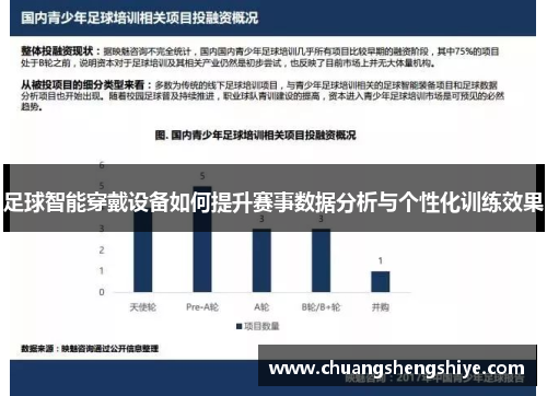 足球智能穿戴设备如何提升赛事数据分析与个性化训练效果